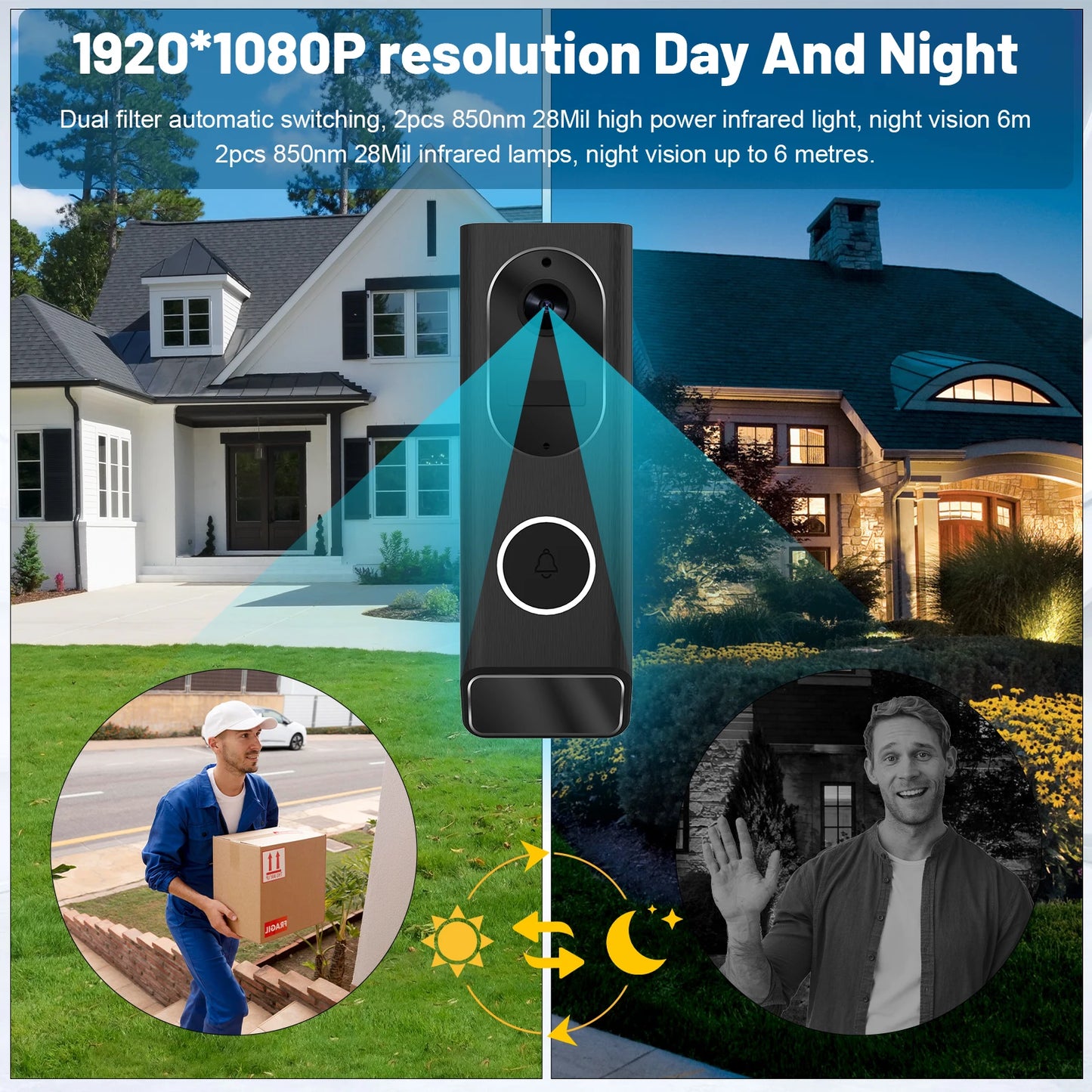 Bestski S7 1080P Wireless Video Doorbell Camera With WiFi