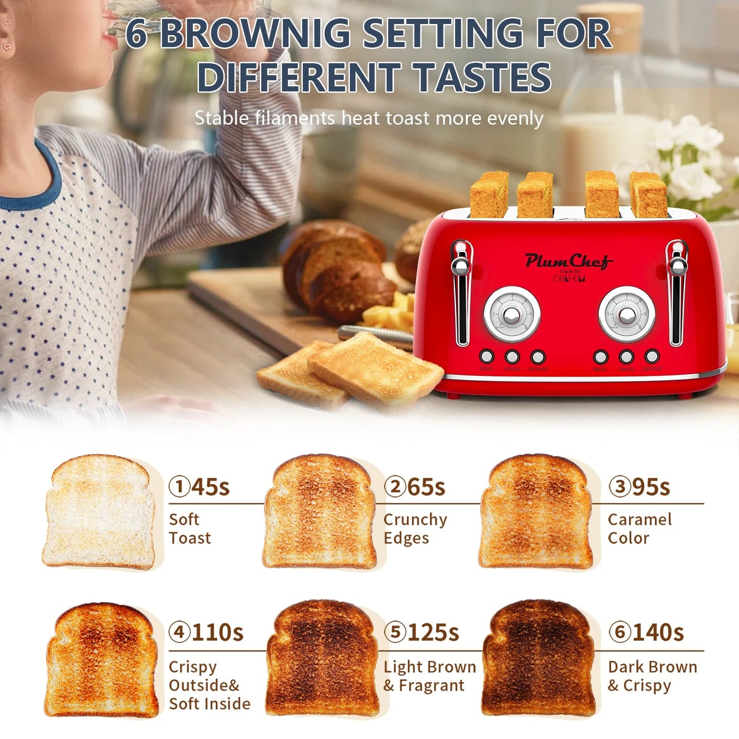 Plum Chef 4 Slice Retro Style Toaster Dual Control -Red