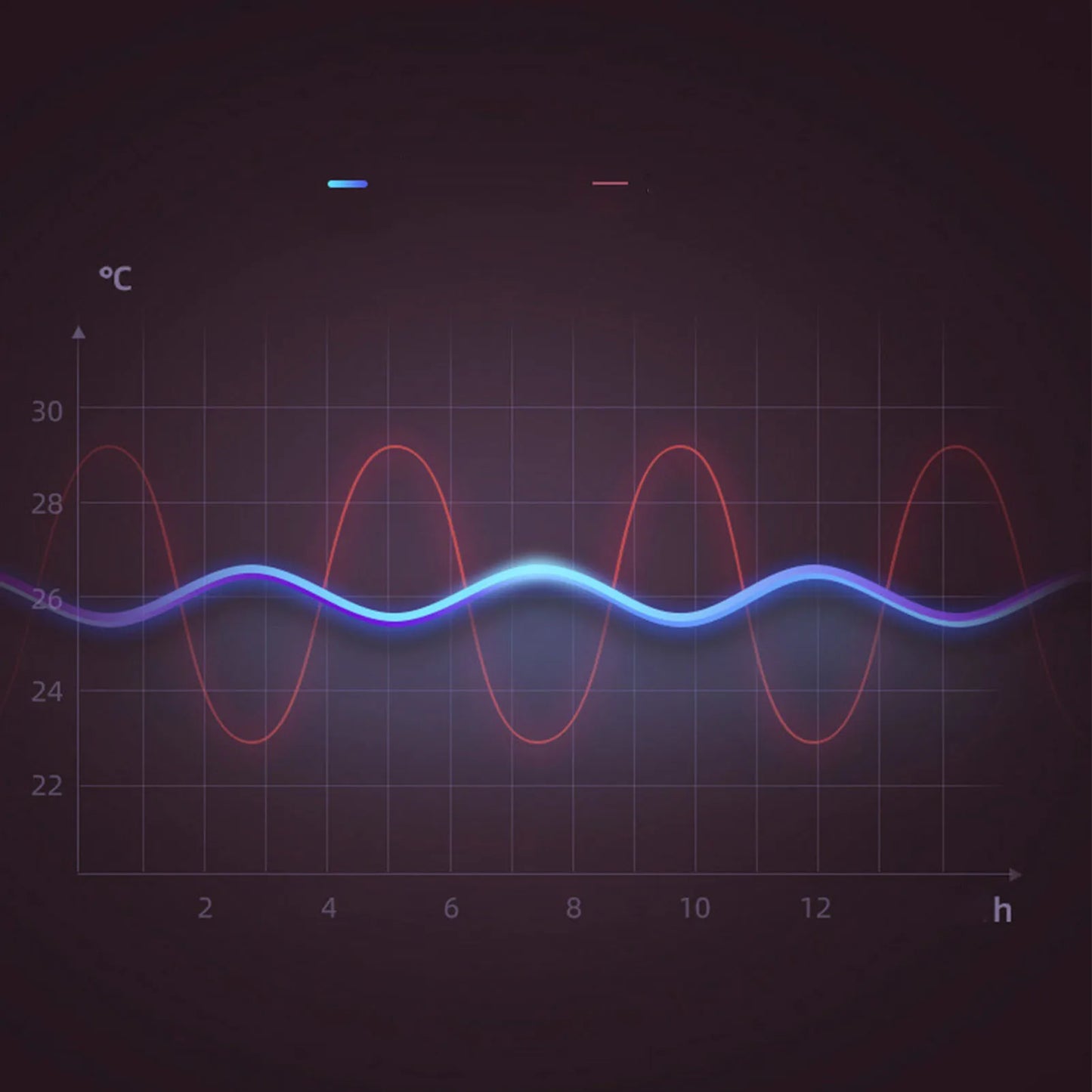 2 in 1  Portable Air Conditioning Cool Warm Dual Use Wall Mounted Heater 1800W Wall Mounted with Remote Control for Bedroom