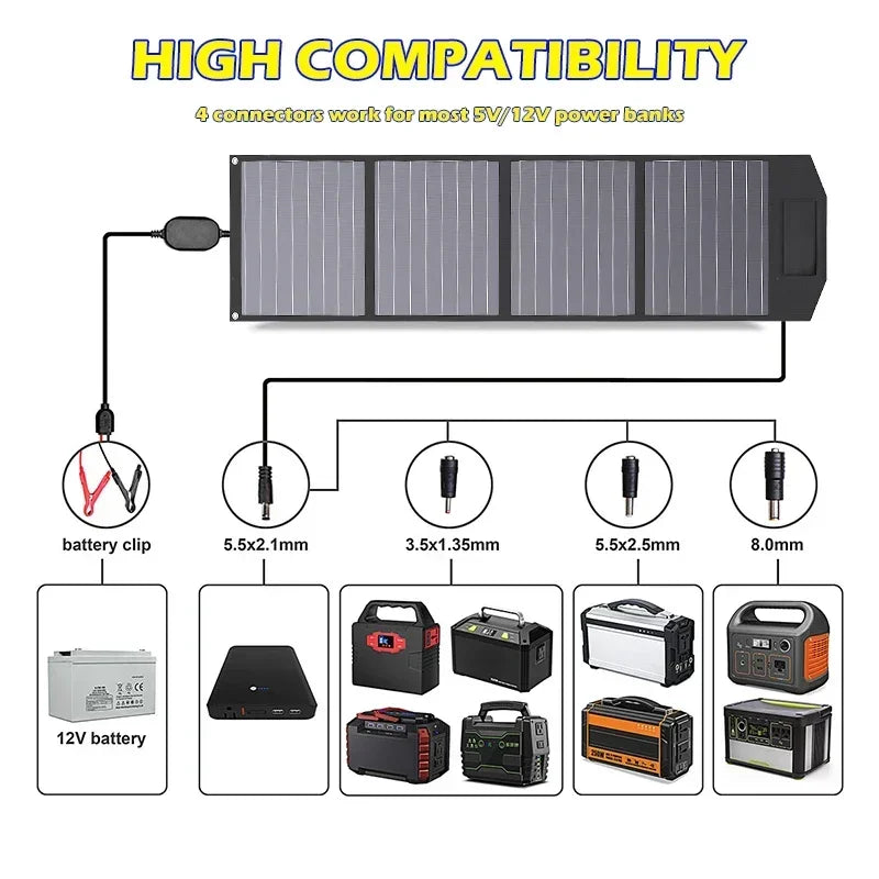 Choice 1000W Foldable Solar Panel For RV Camping 18V 24V