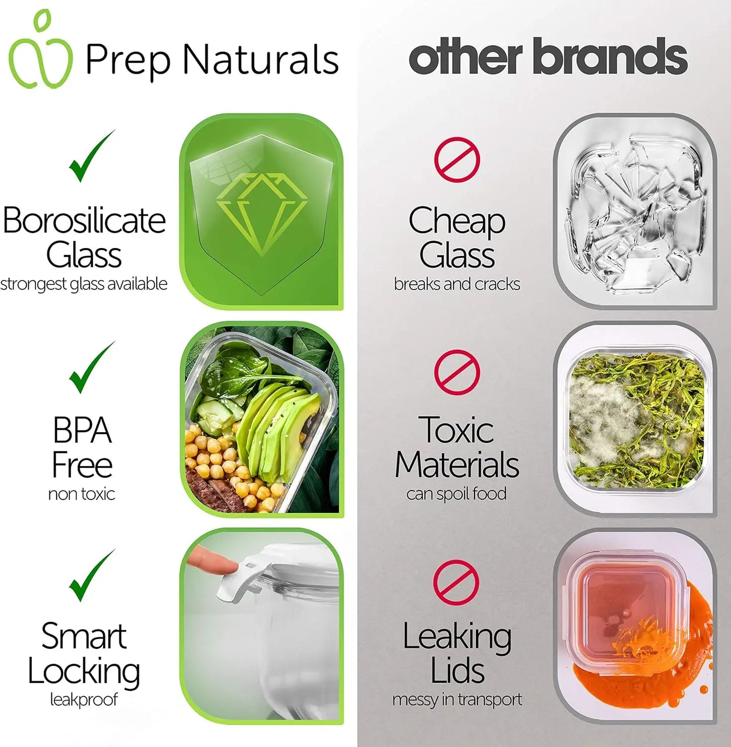 Glass Meal Prep Containers With Lids Dishwasher Safe