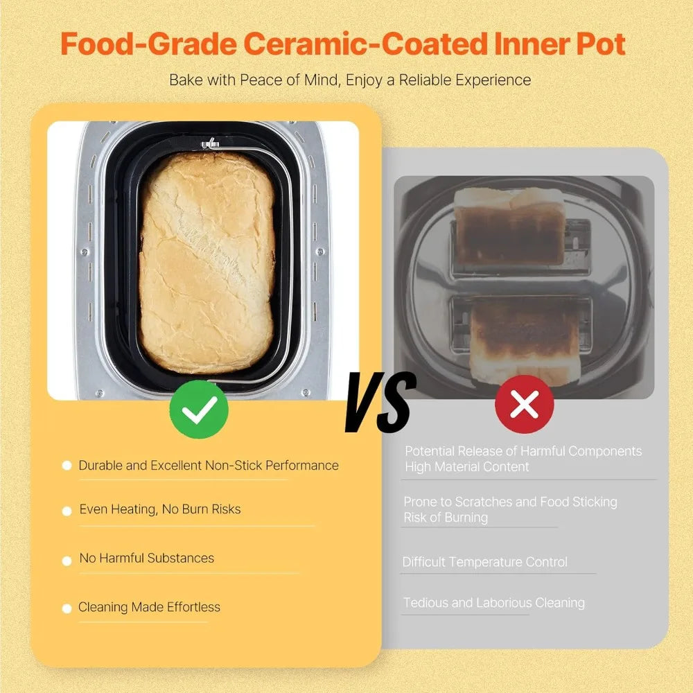 Automatic Bread Maker With 15 Menus And Gluten Free Setting